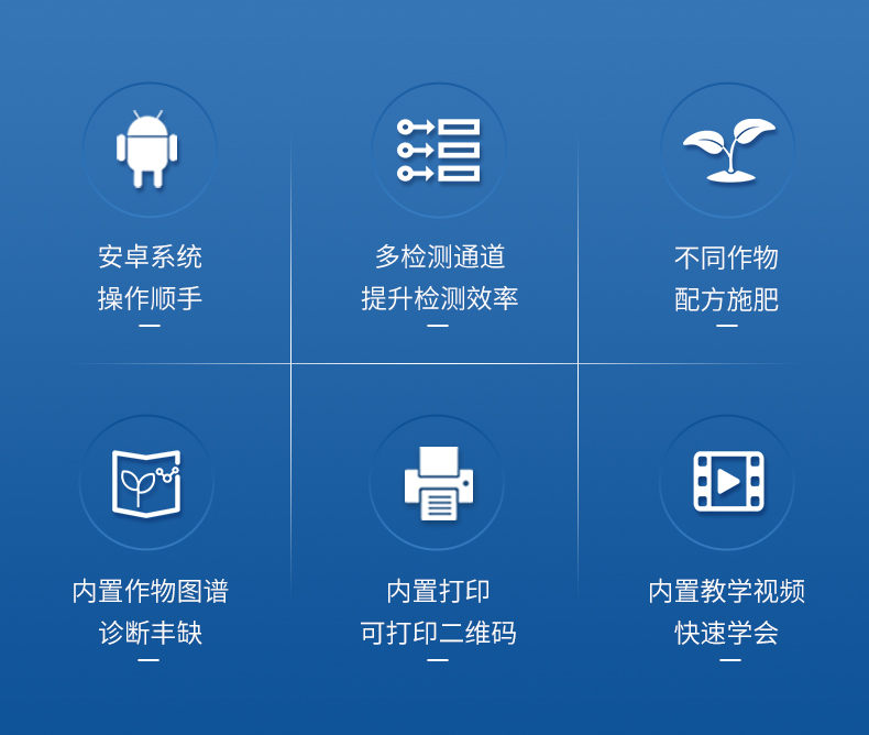 臺式土壤養(yǎng)分檢測儀 (2)